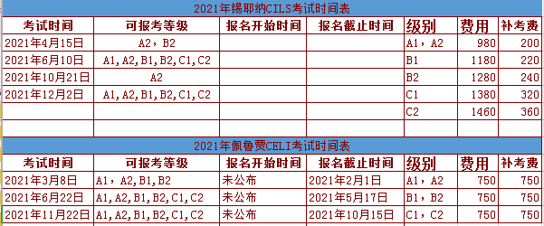 2021年最新意大利语考试时间出炉