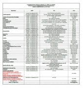 重要通知：2015/2016意大利都灵威尔第音乐学院入